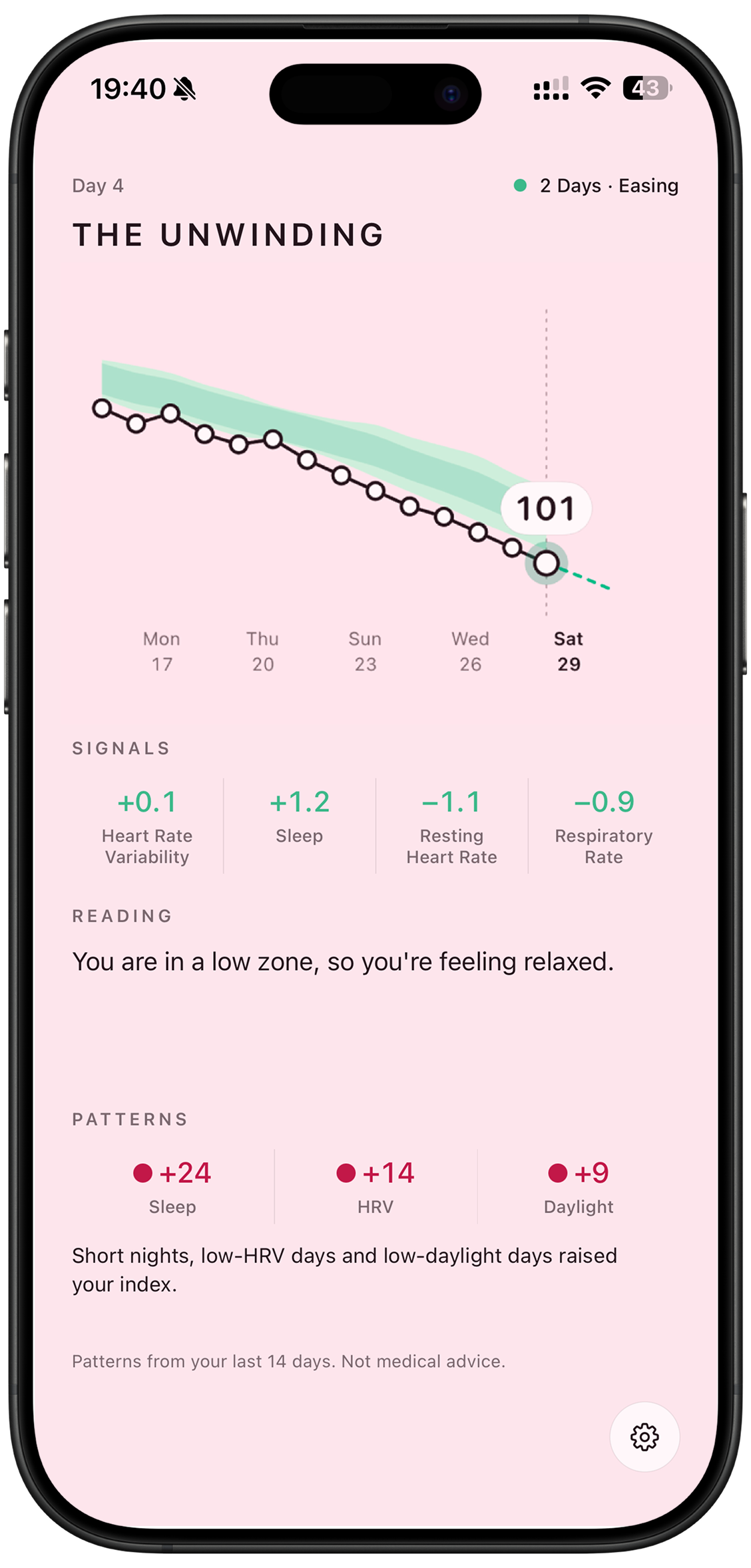 Diel showing a personal stress index trend, signals, reading, and patterns